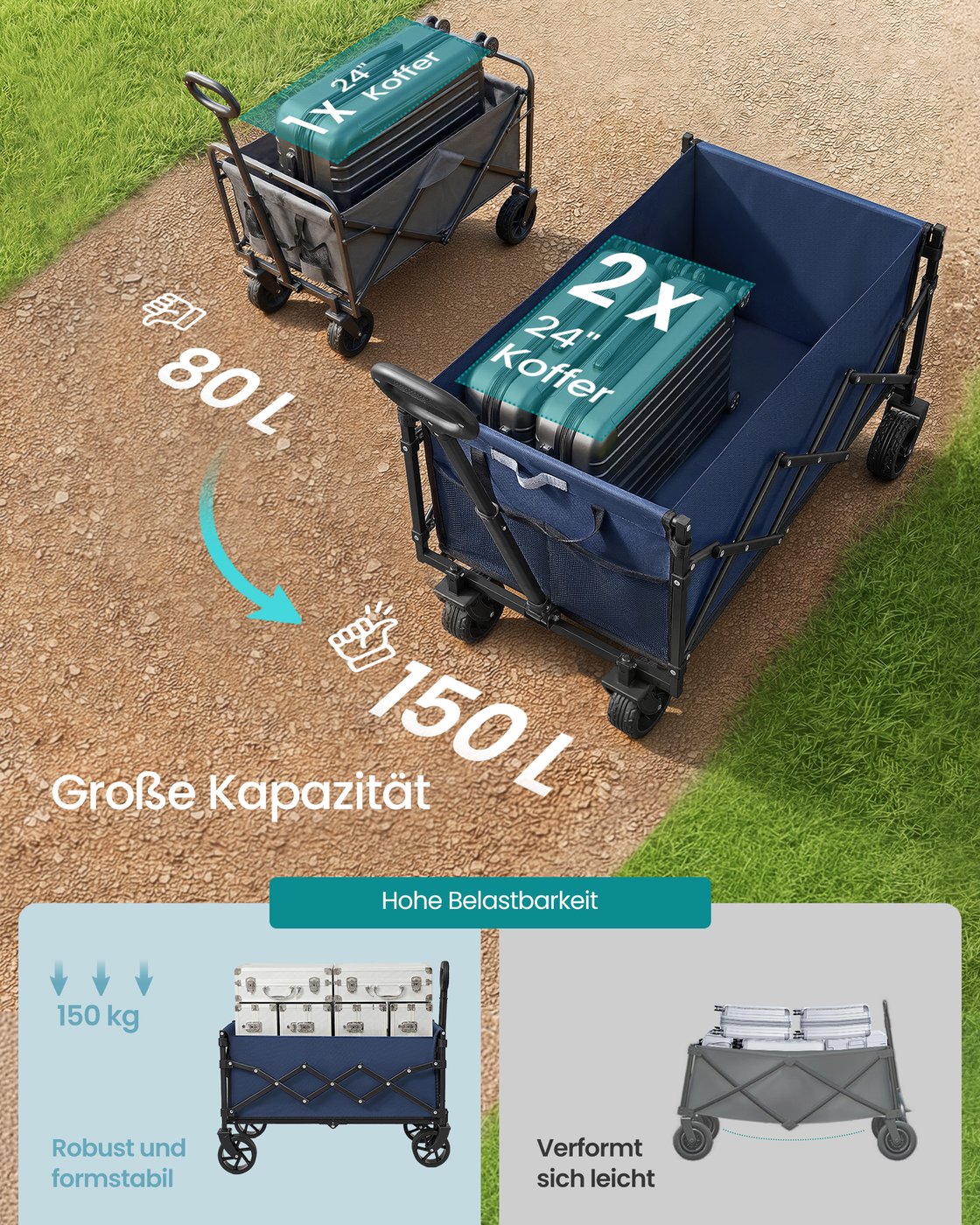 Transportavimo vežimėlis, sulankstomas, 90 l, vidurnakčio mėlynos spalvos, 42 x 67 x 90,5 cm 2