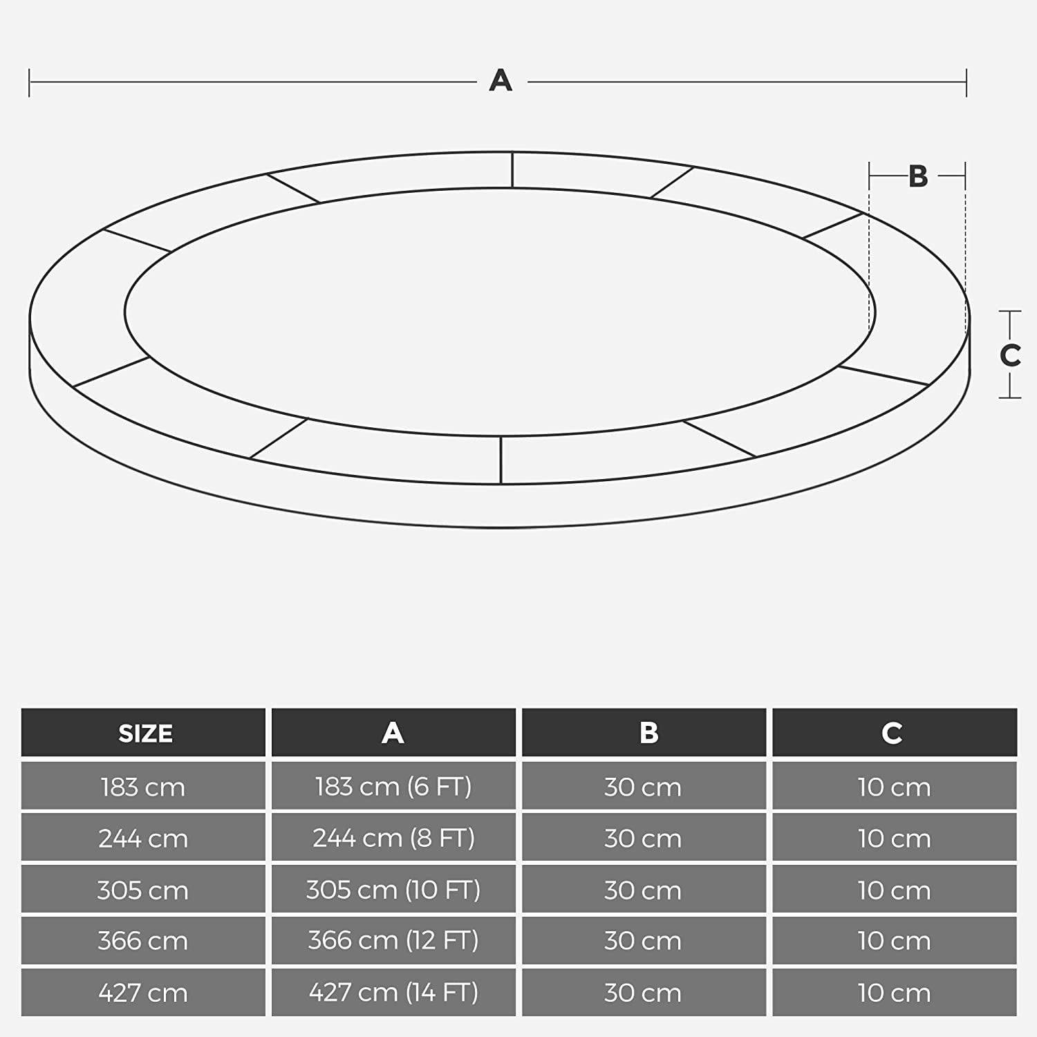 Trampolino apsauginis tinklas ir kraštų uždanga Ø 366 cm 3