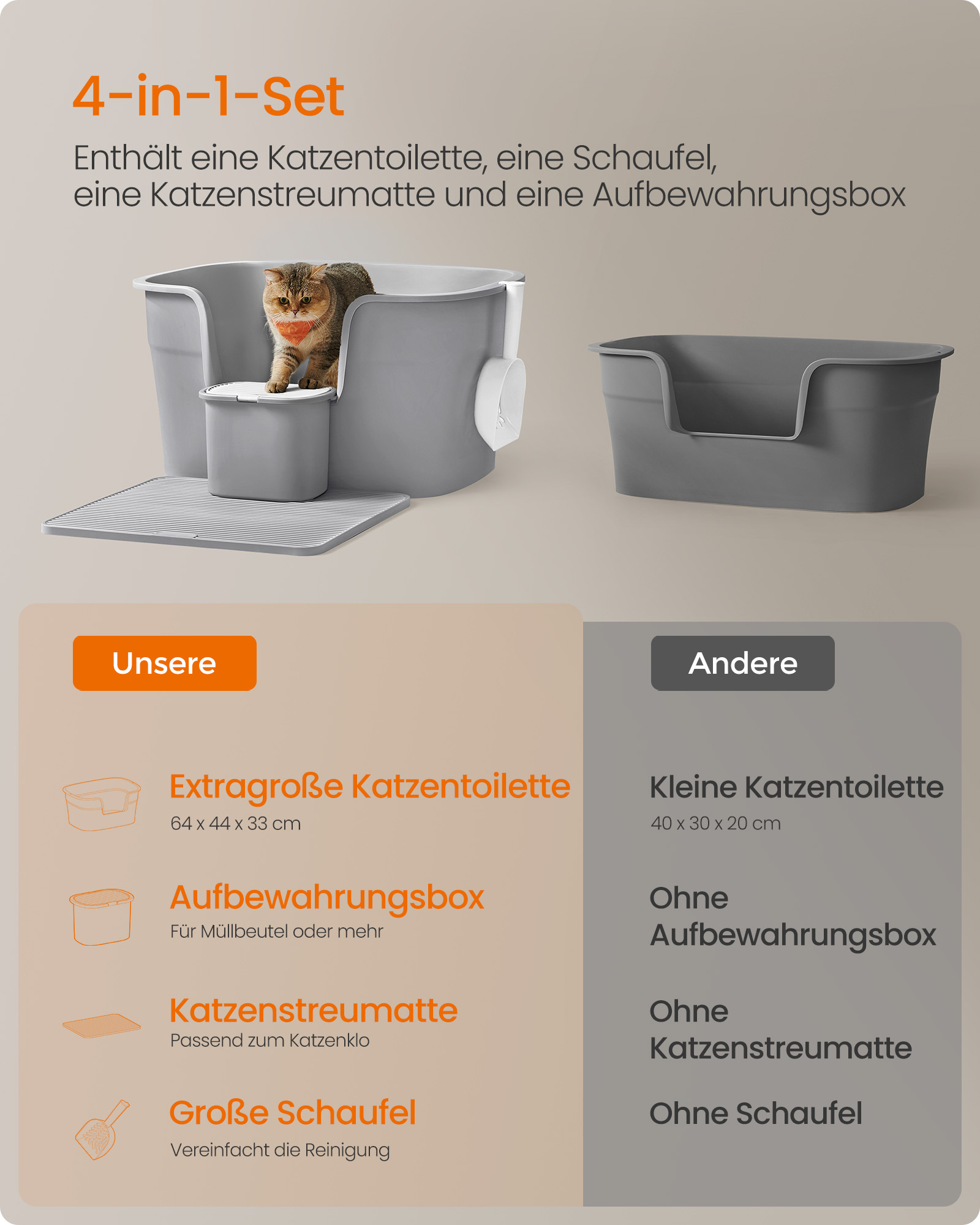 Katės tualetas aukštomis sienelėmis 3
