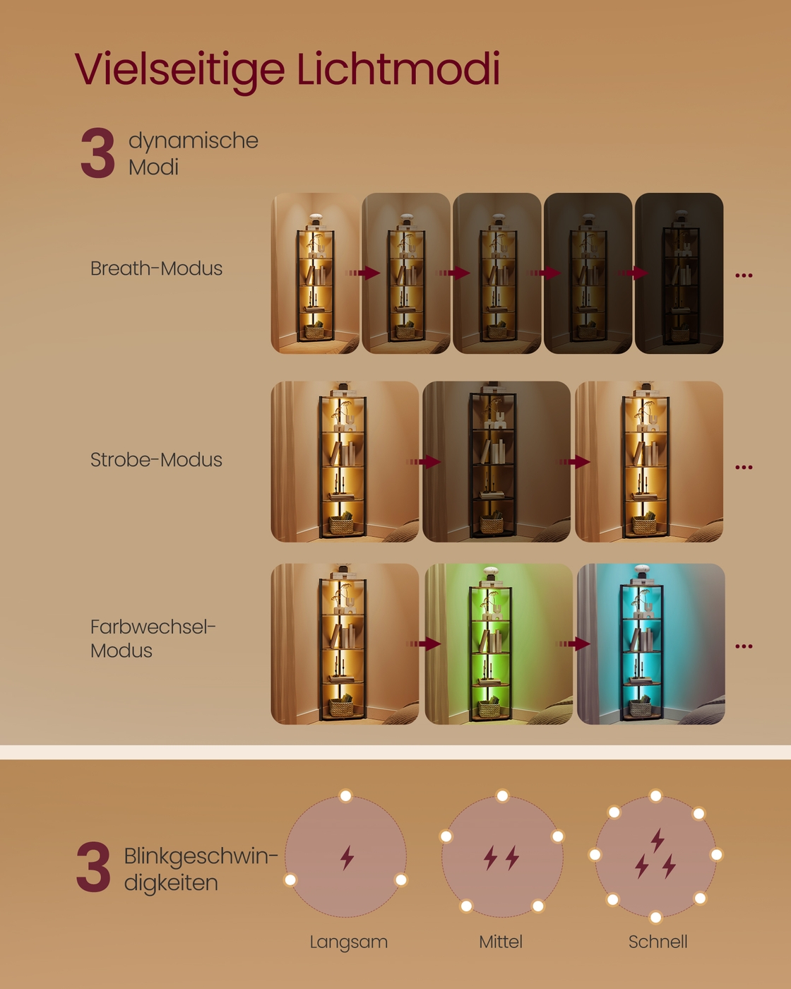 Kampinė lentyna su 5 lentynomis ir LED apšvietimu 3
