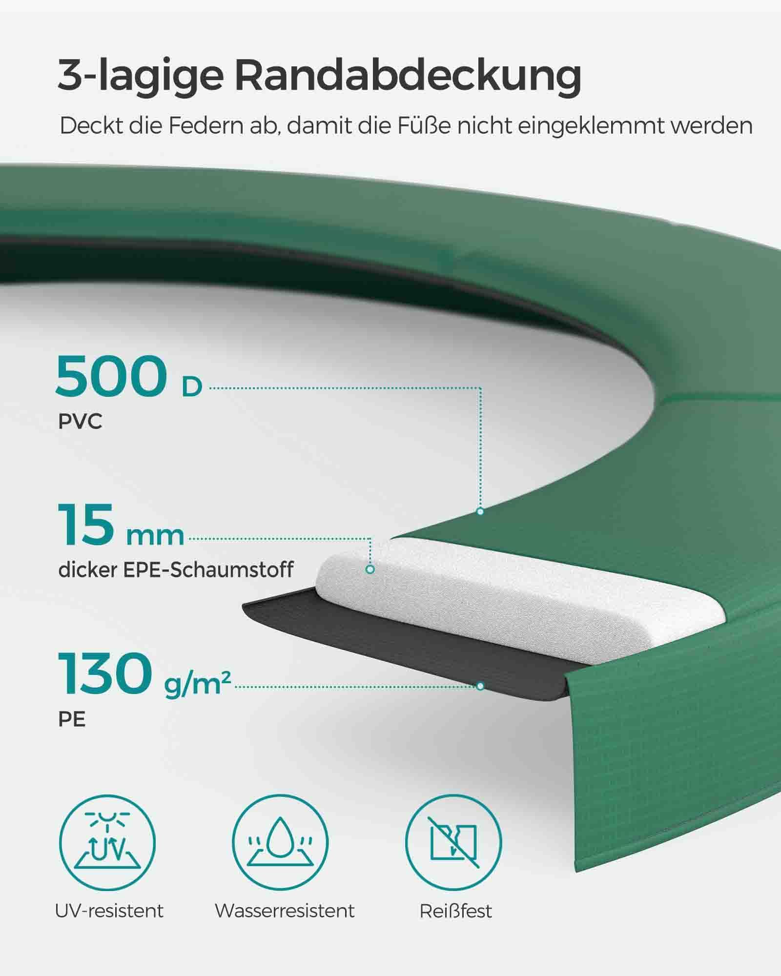 Batutas Ø 244 cm