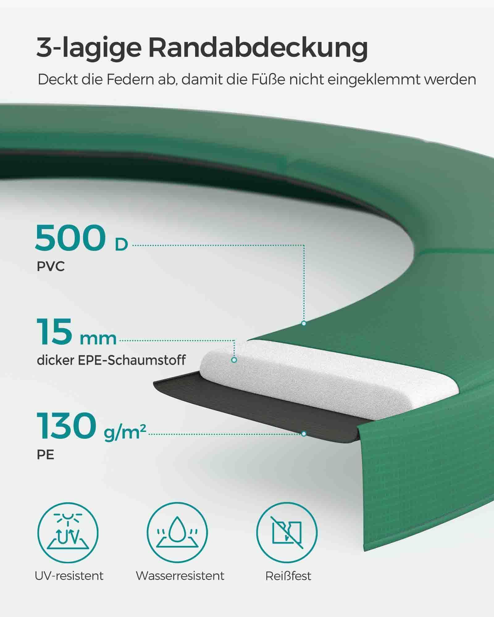 Batutas Ø 244 cm