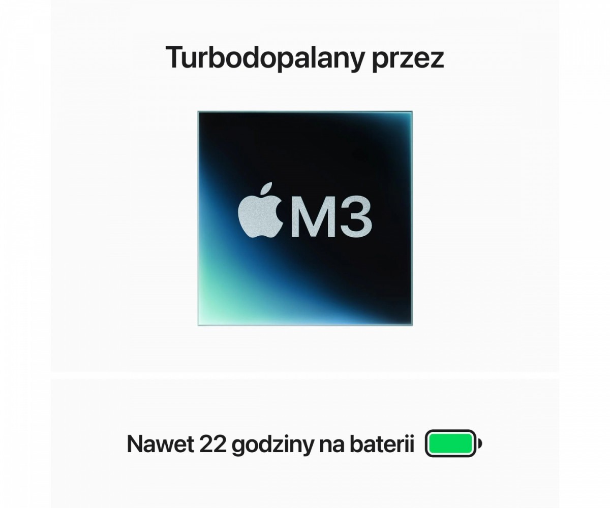 Macbook pro 14