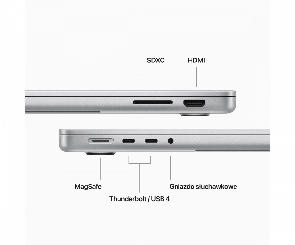 Macbook pro 14