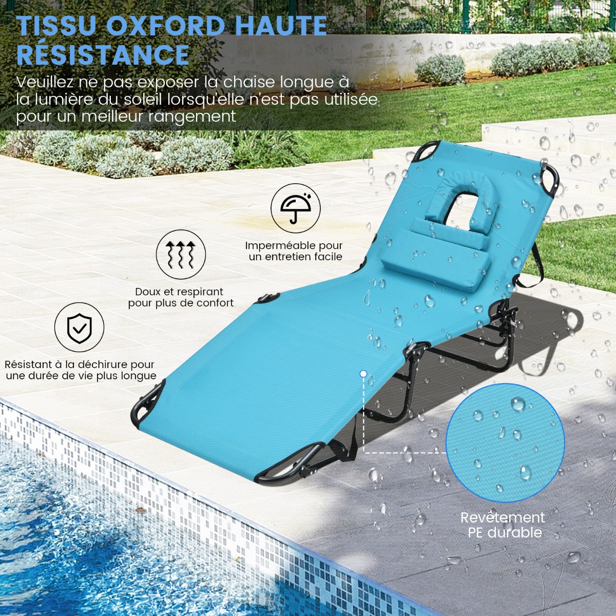 Gultas turkio spalvos 3