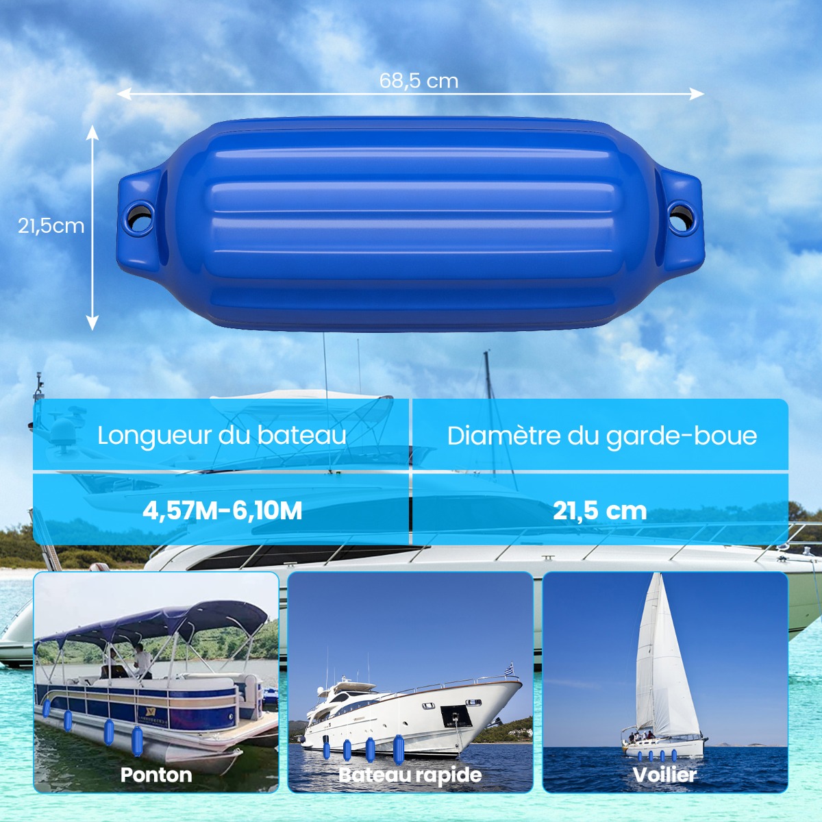 Valties fenderis  68.6 cm x 21.6 cm 4 vnt. 3