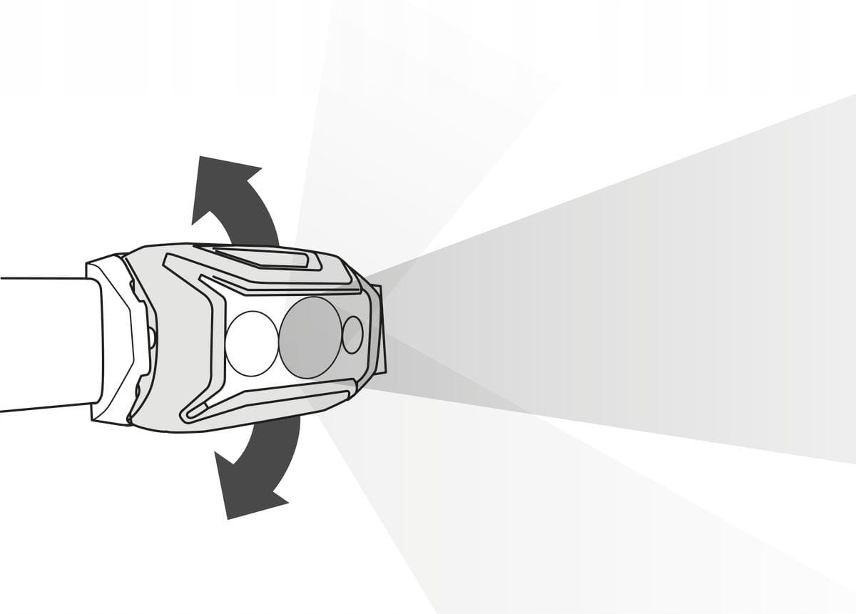 Prožektorius ant galvos Petzl ACTIK, 450 lm, PET002355, žalias