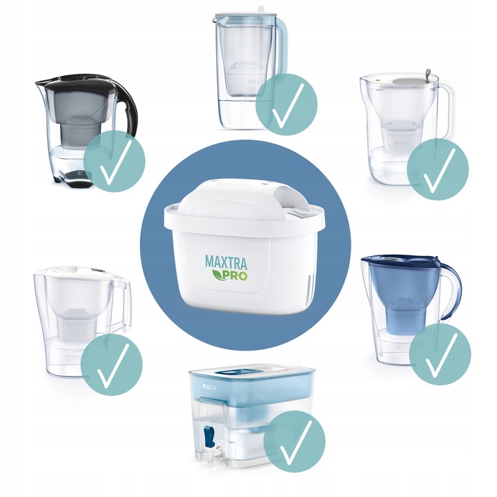 Brita maxtra pro pure performance vandens filtro kasetė