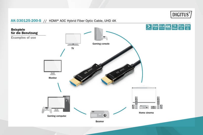 Hdmi laidas digitus ak-330125-200-s, hdmi, 20 m