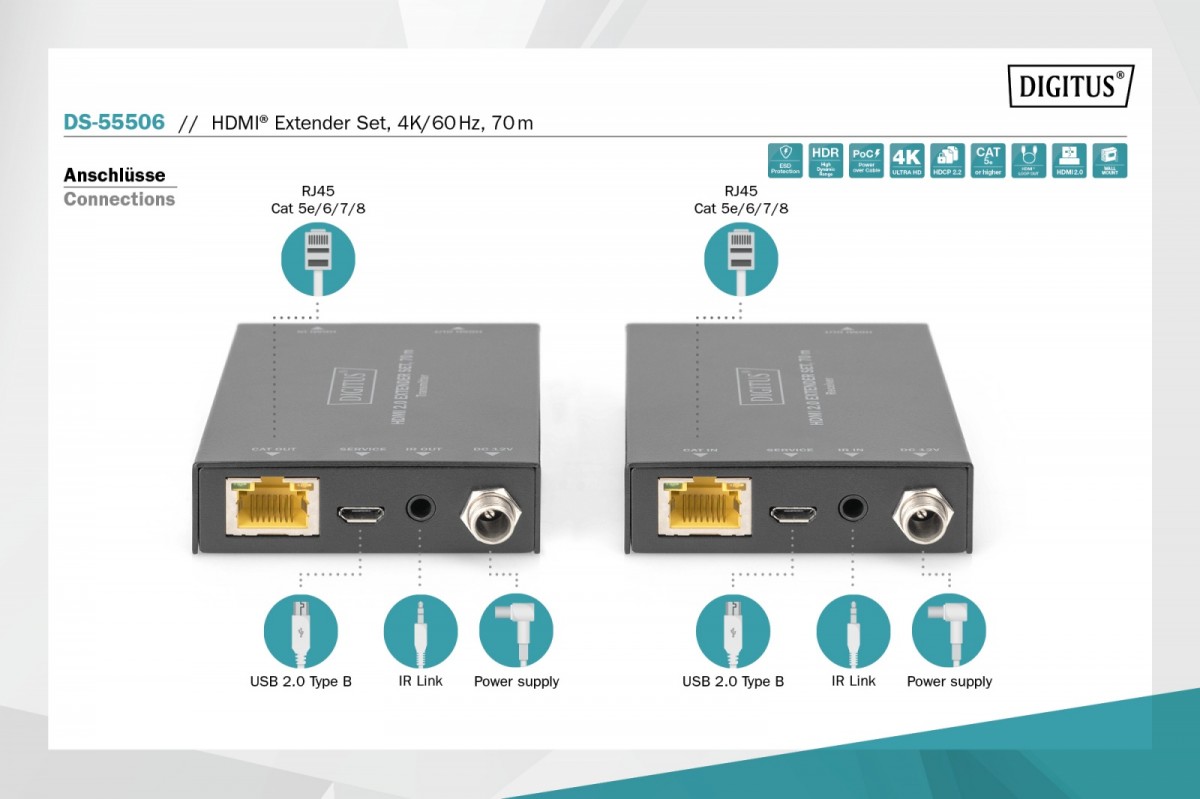Priedas digitus ds-55506, rj45/hdmi/micro usb/ir