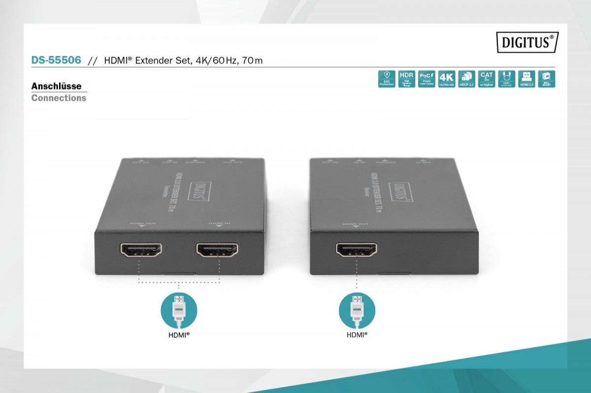 Priedas digitus ds-55506, rj45/hdmi/micro usb/ir