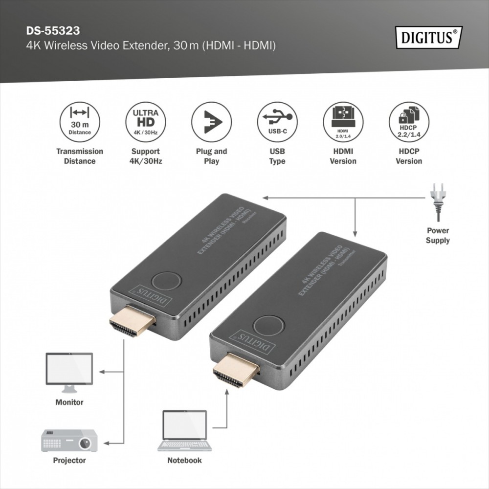 Assman elektroninis digitus 4k belaidžio hdmi prailginimo rinkinys