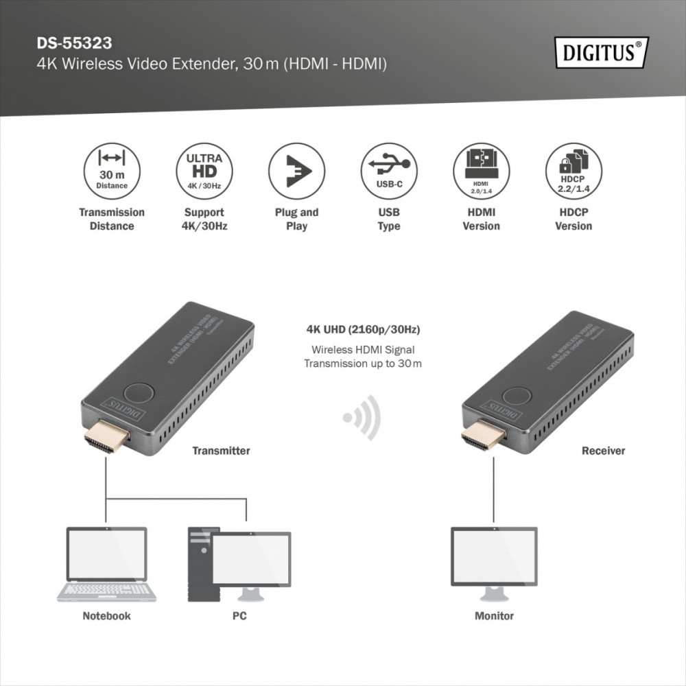 Assman elektroninis digitus 4k belaidžio hdmi prailginimo rinkinys