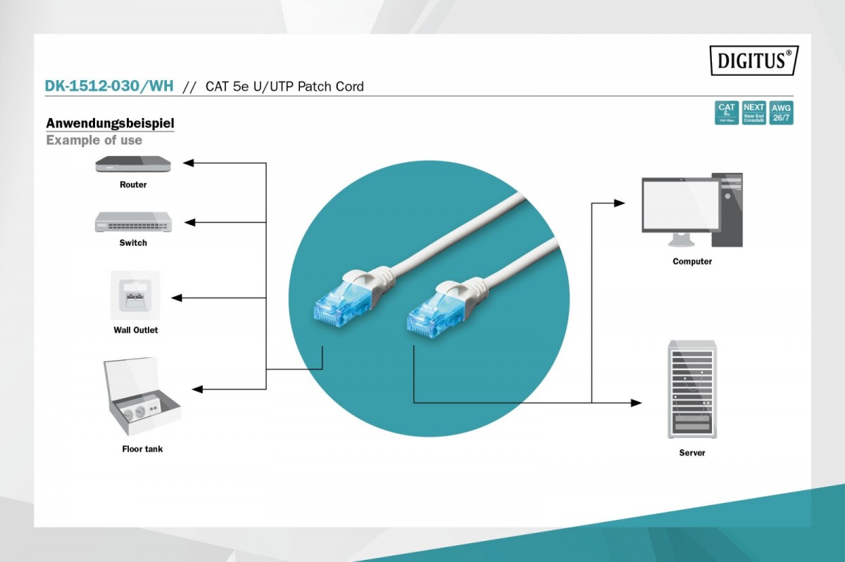 Tinklo laidas digitus, cat 5e u/utp, 3 m
