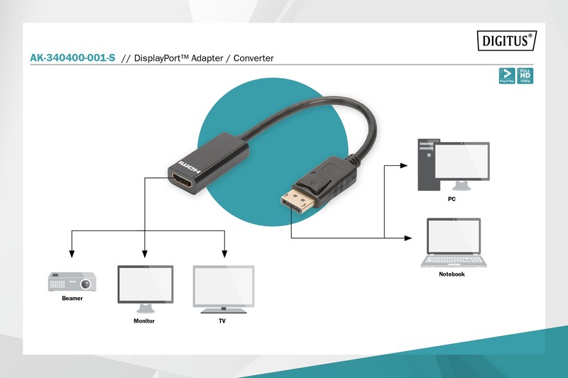 Assmann, dp/hdmi, 0.15 m