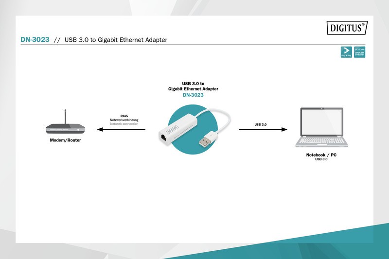 Digitus, gigabit ethernet - usb 3.0