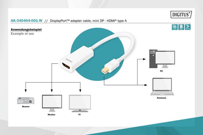 Assmann minidp->hdmi adapteris 0.15m