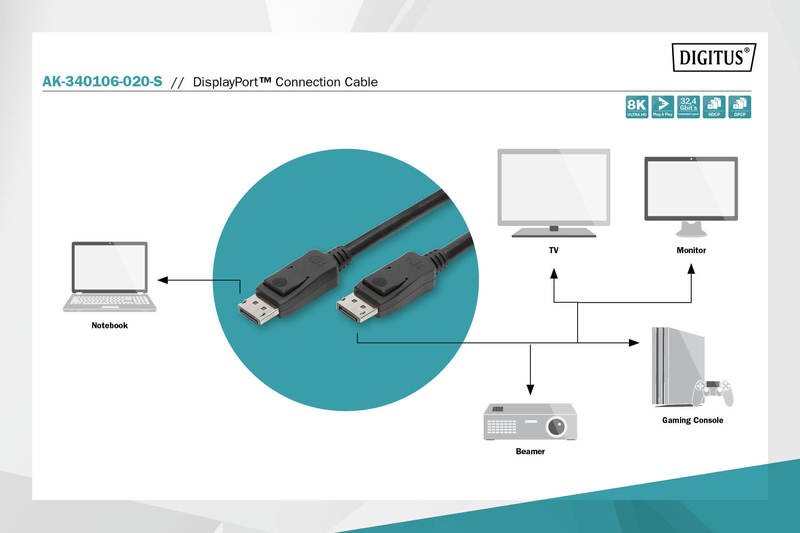 Hdmi laidas assmann ak-340106-020-s, dp, 2 m