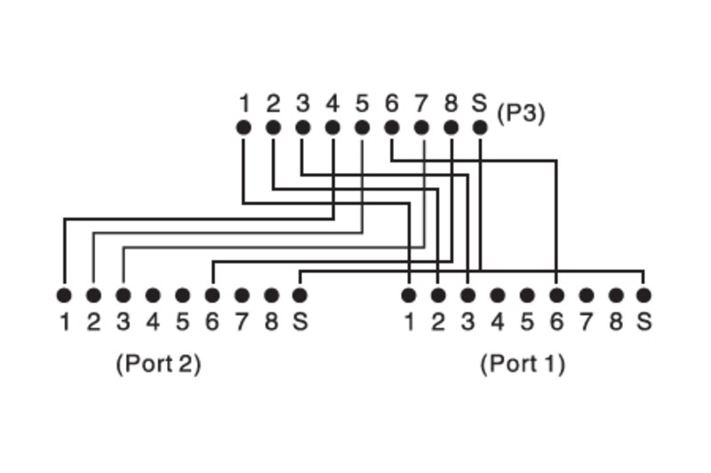 Adapteris digitus rj45