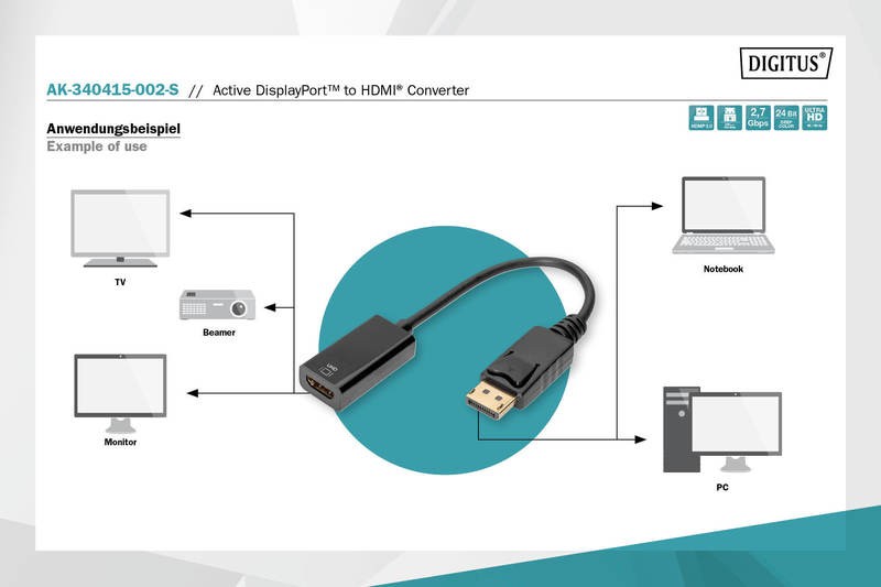 Digitus ak-340415-002-s