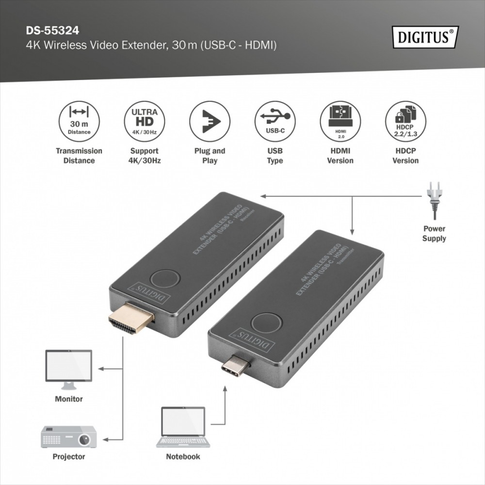 Assman elektroninis digitus 4k bevielis av ilgintuvo rinkinys 30m