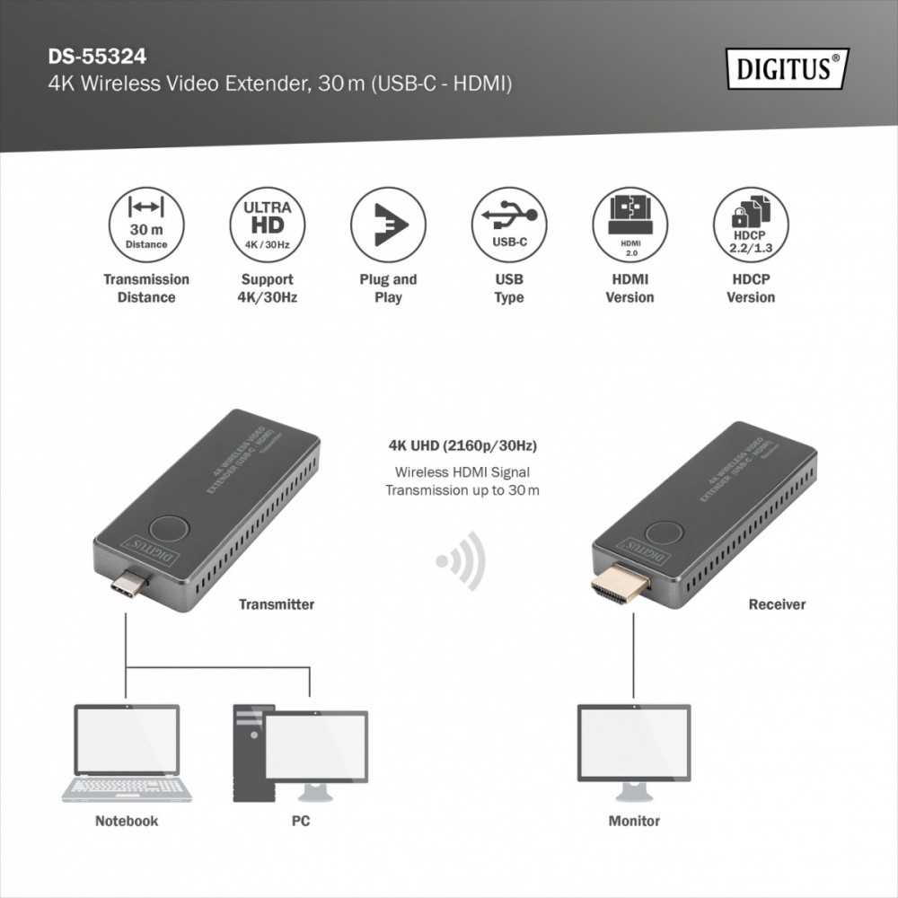 Assman elektroninis digitus 4k bevielis av ilgintuvo rinkinys 30m