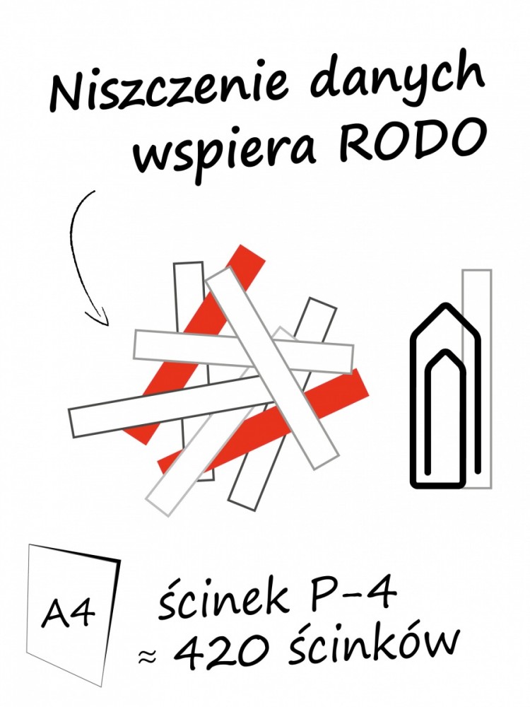 Popieriaus smulkintuvas hsm x13
