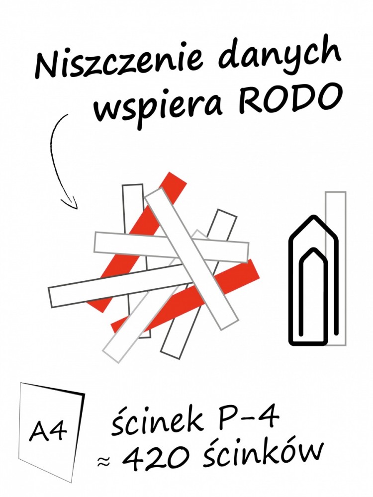 Popieriaus smulkintuvas hsm x15
