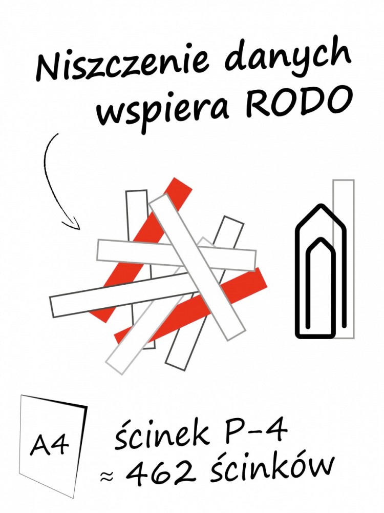 Popieriaus smulkintuvas hsm x10