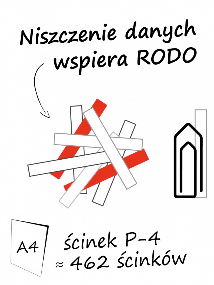 Popieriaus smulkintuvas hsm x5