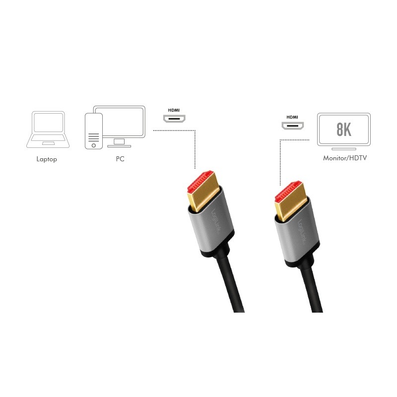 Hdmi laidas logilink cha0106