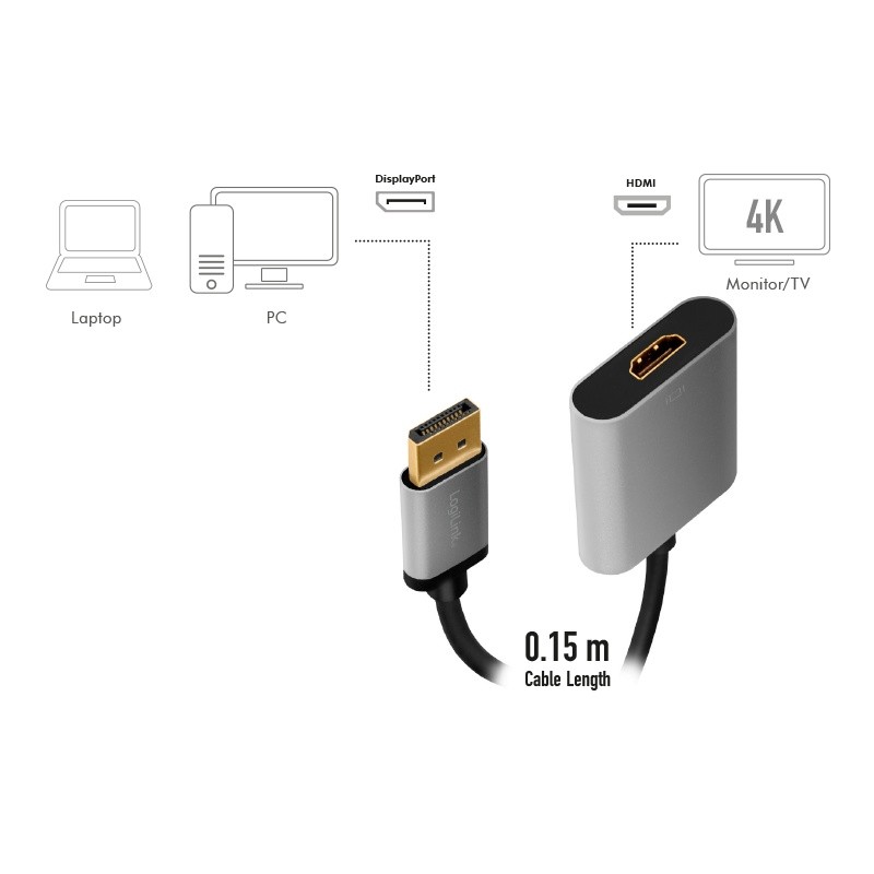 Logilink cda0108