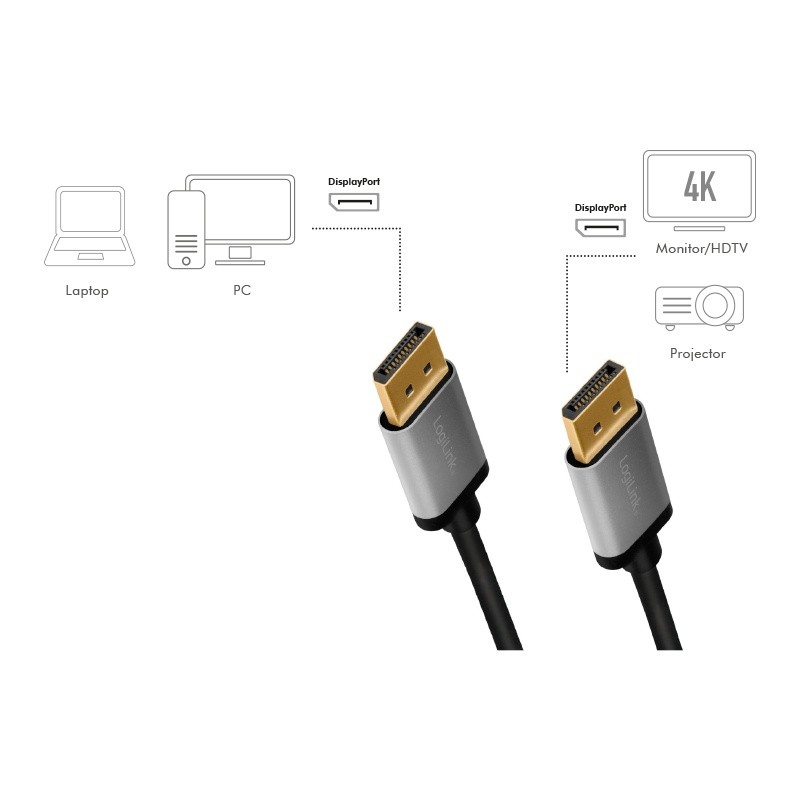 Hdmi Laidas Logilink „Displayport“ Kabelis, 4K / 60 Hz, Dp / M Iki Dp / M, Aliuminio, 2 M