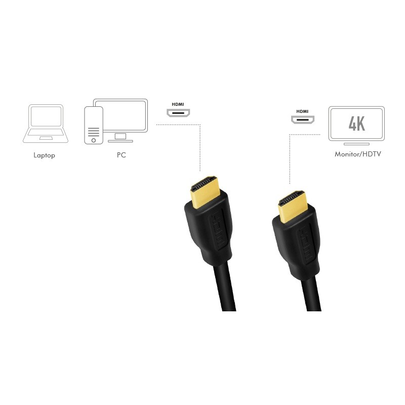Hdmi laidas logilink hdmi kabelis 4k / 60hz, 3m.