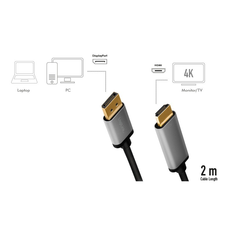 Hdmi laidas logilink ekrano prievadas į hdmi 2m.