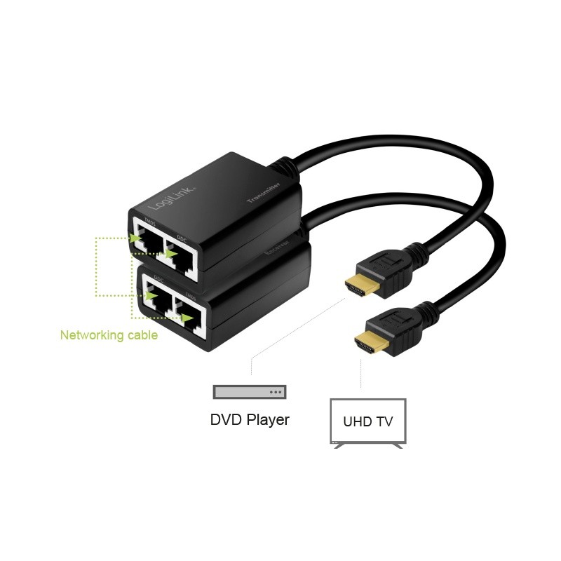 Logilink hd0021