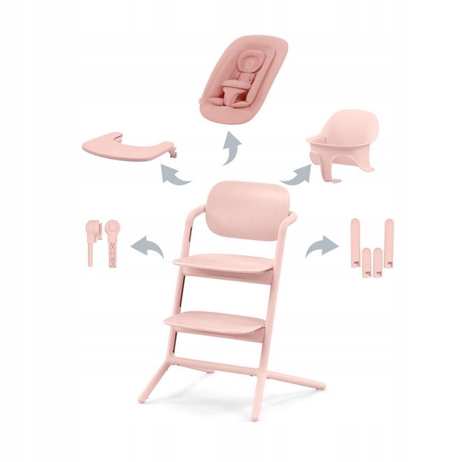 Cybex maitinimo kėdutė su priedais Lemo 4in1 Pearl Pink