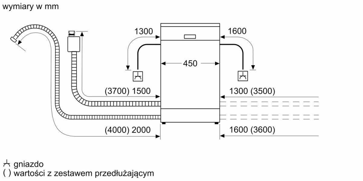 Indaplovė bosch spi6yms14e