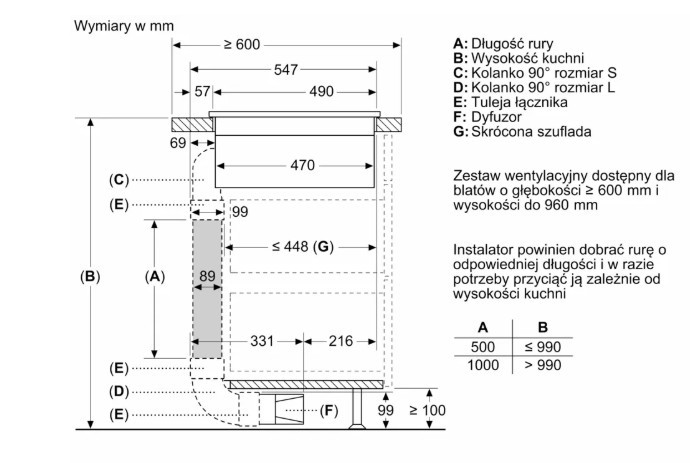 Indukcinė kaitlentė bosch pvs611b16e