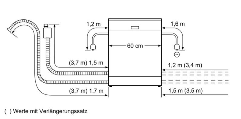 Indaplovė bosch smi6ecs93e