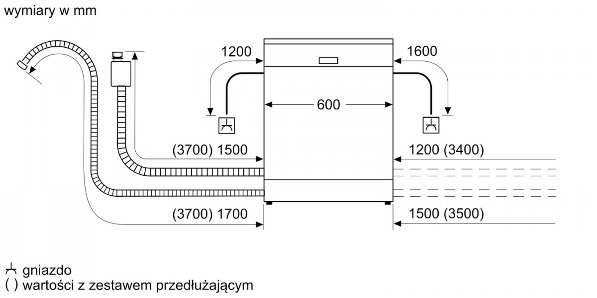 Indaplovė bosch sms4hmi07e
