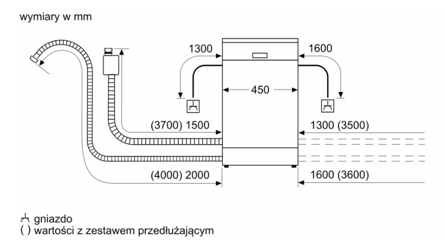 Indaplovė bosch serie 6 sps6ymi14e