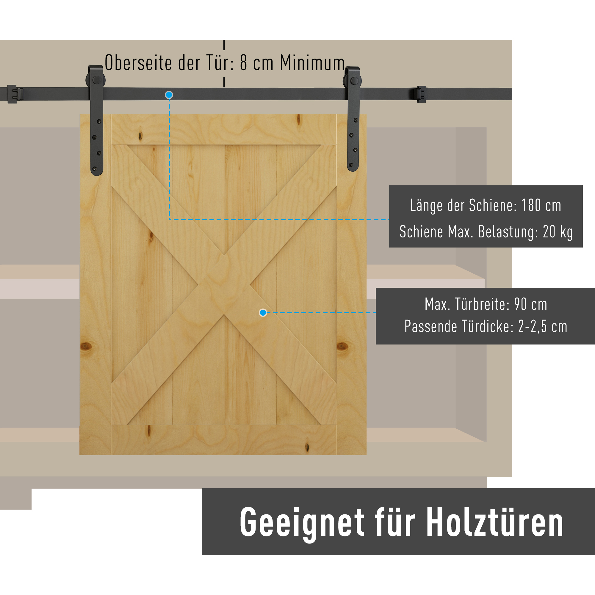Stumdomų durų komplektas 180 cm 3