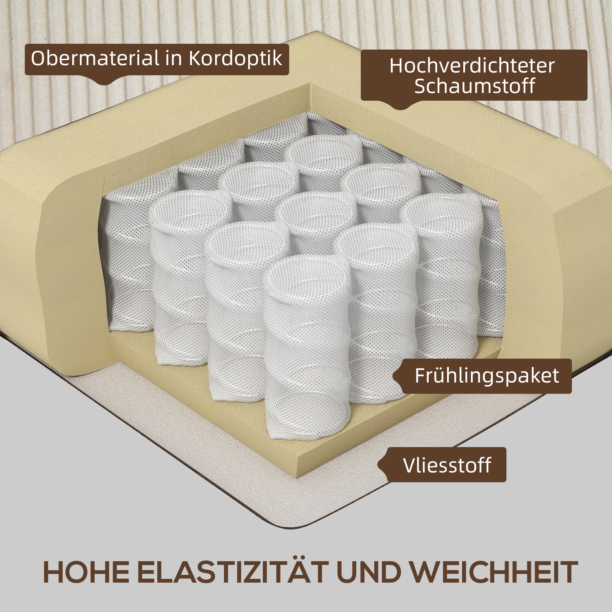 3 vietų sofa 227 × 84 × 87 cm 3