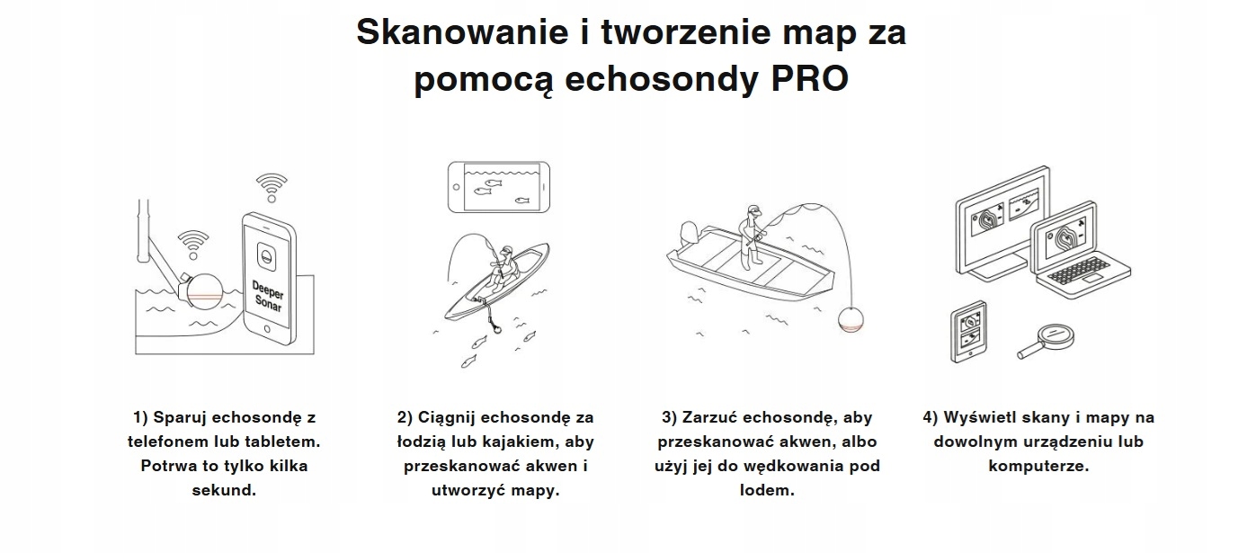 Sonaras Deeper Smart Sonar PRO su Wi-Fi