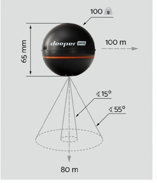 Sonaras Deeper Smart Sonar PRO su Wi-Fi