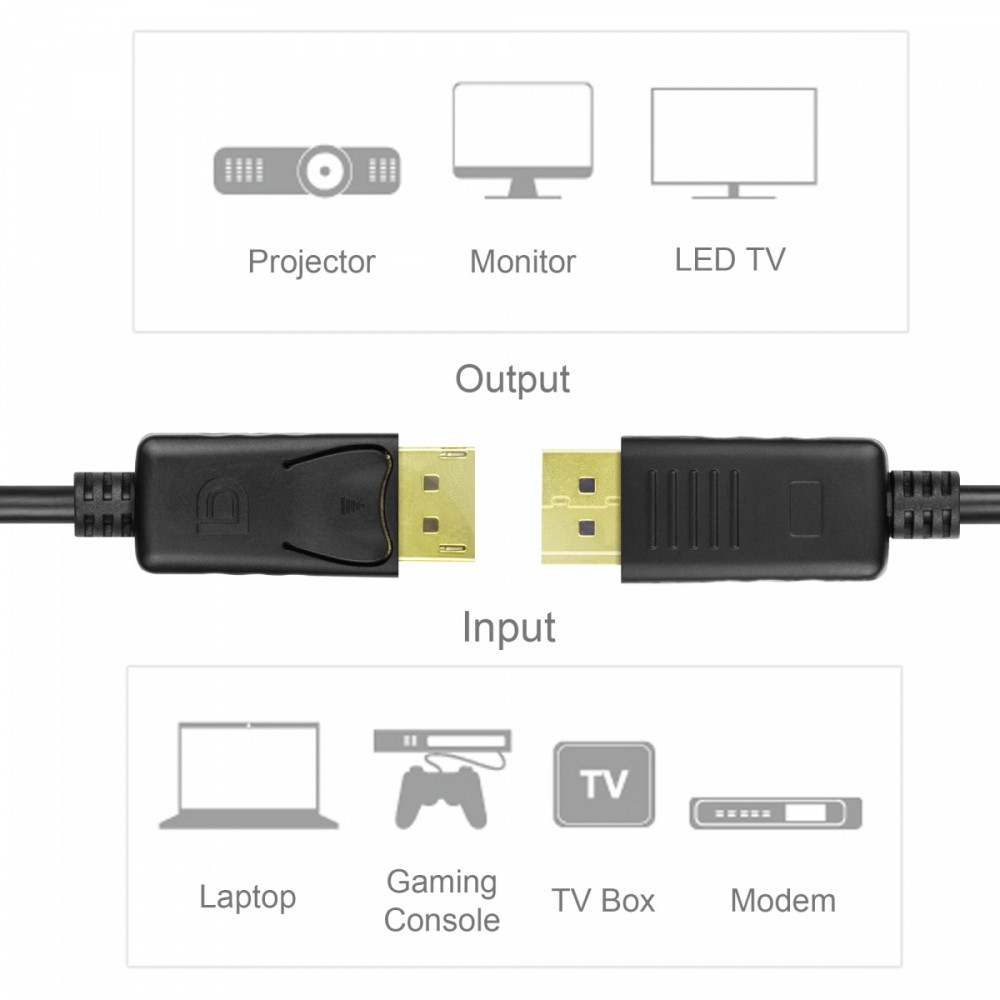 Hdmi laidas unitek y-c609bk