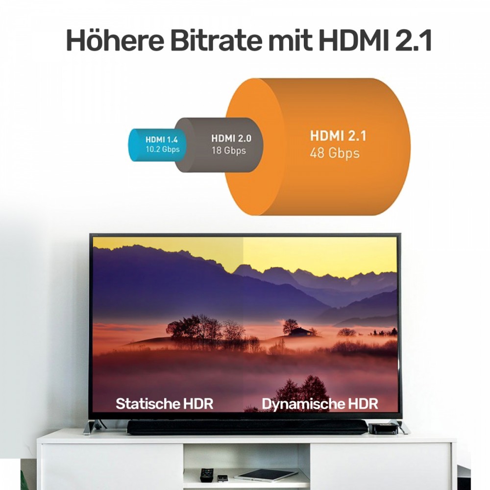 Hdmi laidas unitek c139w