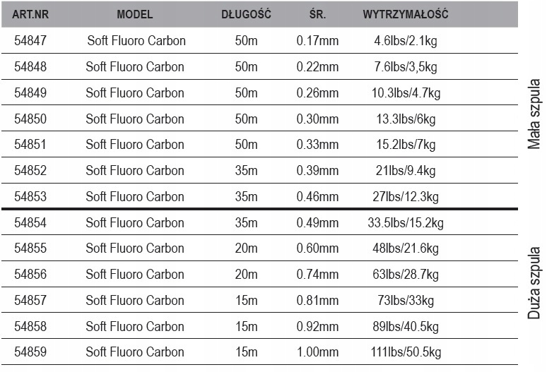 Valas Savage Gear Soft Fluoro Carbon, 0.26 mm, 50 m