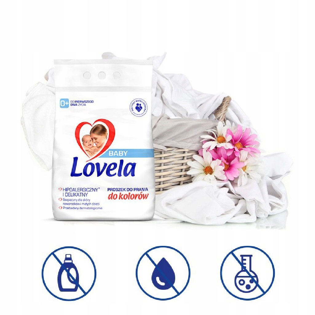 Lovela